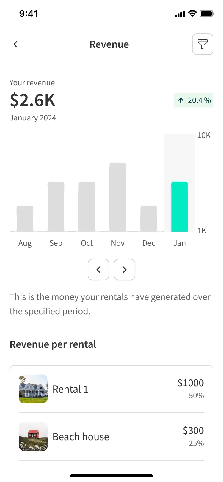 Mobile analytics