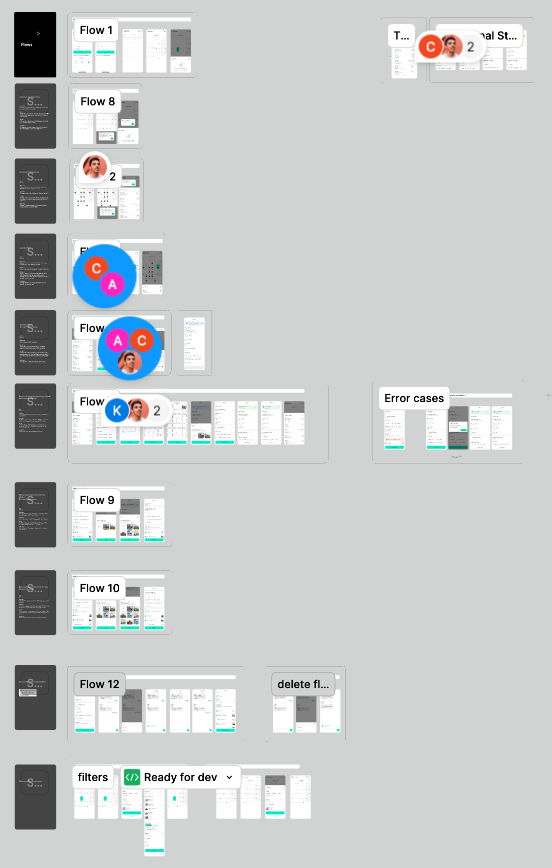 Handoff project